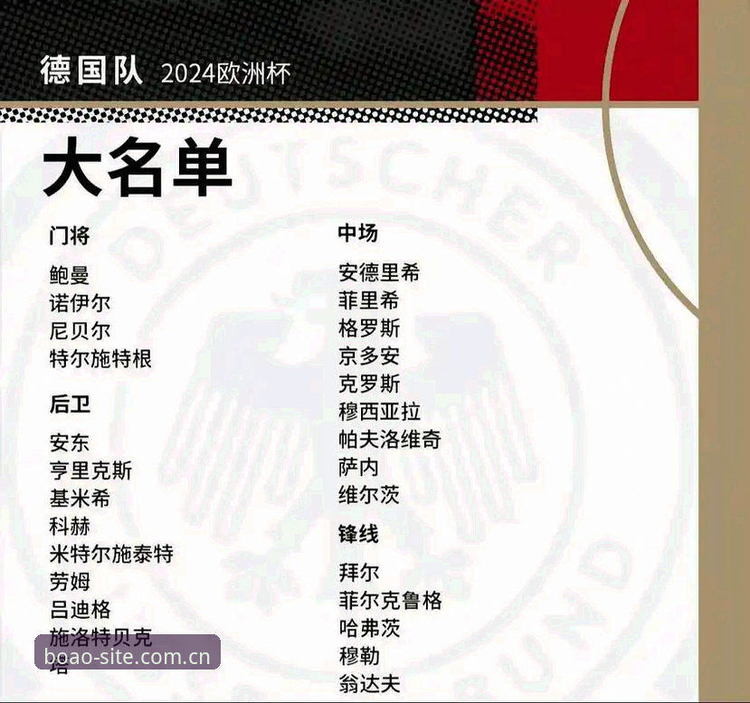 3大看点解析德国队世界杯26人名单：40岁诺伊尔传奇回归，18岁新星创纪录