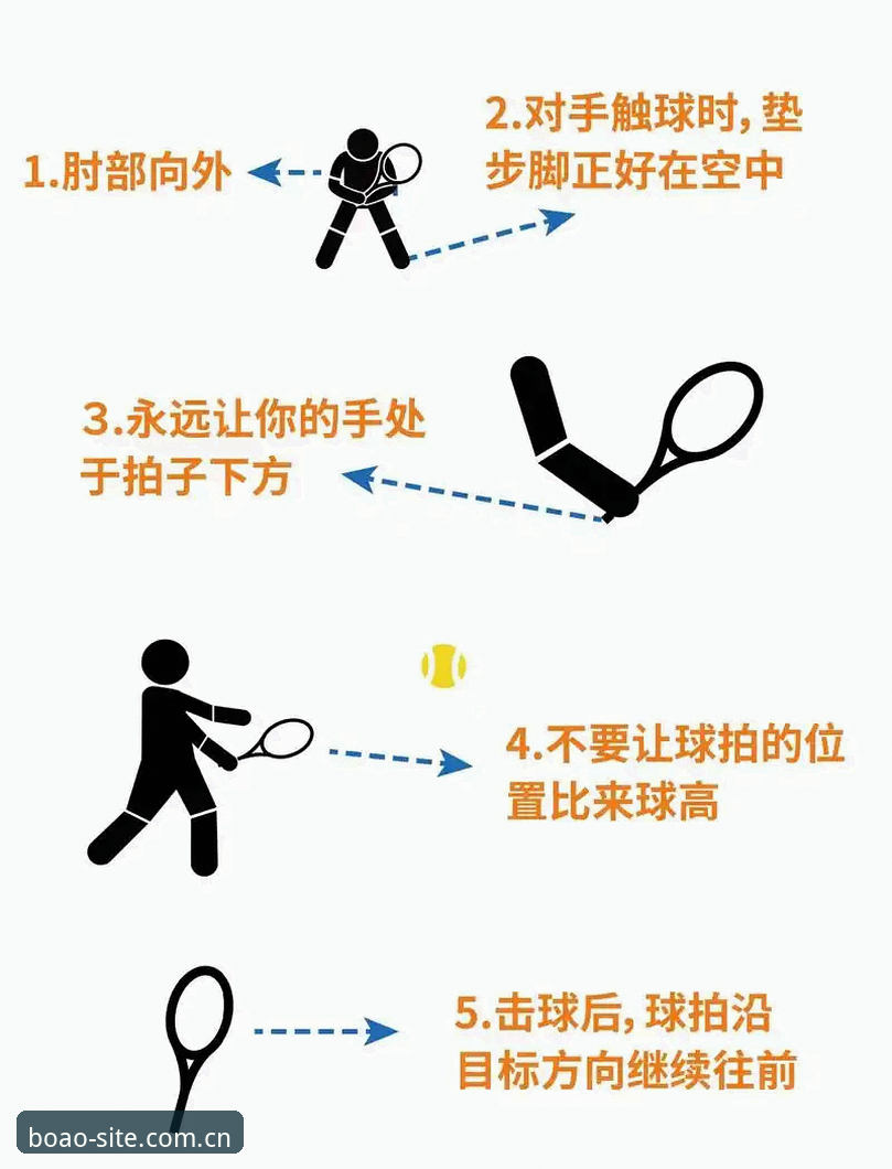 博奥体育平台使用必备知识：资深用户教你如何判断安全性